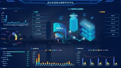 应用场景加速落地,“数字哨兵”助力疫情防控更科学、服务更精准